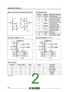 浏览型号74192的Datasheet PDF文件第2页