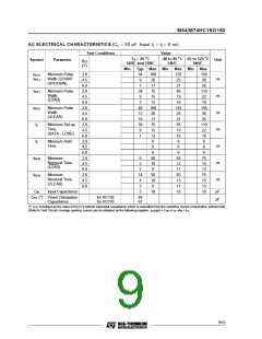浏览型号74192的Datasheet PDF文件第9页