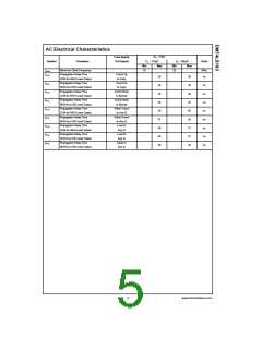 浏览型号74193的Datasheet PDF文件第5页