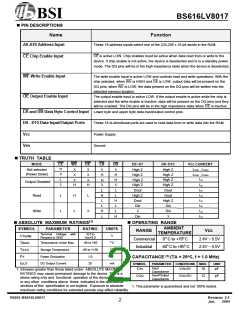 浏览型号BS616LV8017FC-55的Datasheet PDF文件第2页