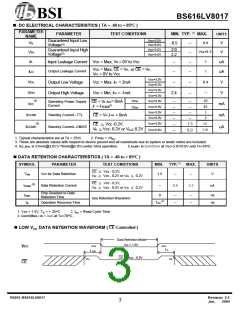 浏览型号BS616LV8017FC-55的Datasheet PDF文件第3页