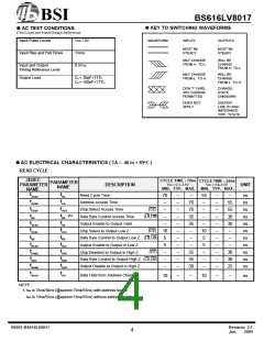 浏览型号BS616LV8017FI-70的Datasheet PDF文件第4页