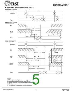 浏览型号BS616LV8017FI-70的Datasheet PDF文件第5页