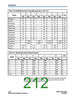 浏览型号EP1S10F1508I7ES的Datasheet PDF文件第212页