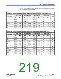 浏览型号EP1S10F1508I7ES的Datasheet PDF文件第219页