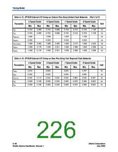 浏览型号EP1S10F1508I7ES的Datasheet PDF文件第226页