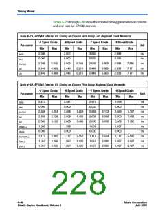 浏览型号EP1S10F1508I7ES的Datasheet PDF文件第228页