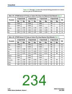 浏览型号EP1S10F1508I7ES的Datasheet PDF文件第234页