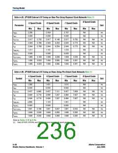 浏览型号EP1S10F1508I7ES的Datasheet PDF文件第236页