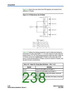 浏览型号EP1S10F1508I7ES的Datasheet PDF文件第238页