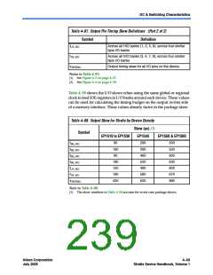 浏览型号EP1S10F1508I7ES的Datasheet PDF文件第239页