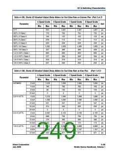 浏览型号EP1S10F1508I7ES的Datasheet PDF文件第249页