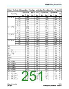 浏览型号EP1S10F1508I7ES的Datasheet PDF文件第251页