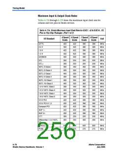 浏览型号EP1S10F1508I7ES的Datasheet PDF文件第256页