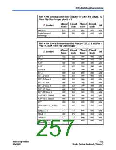 浏览型号EP1S10F1508I7ES的Datasheet PDF文件第257页