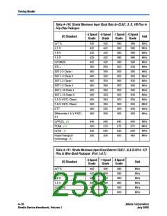 浏览型号EP1S10F1508I7ES的Datasheet PDF文件第258页