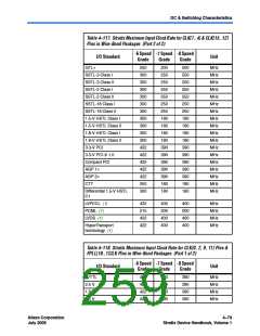 浏览型号EP1S10F1508I7ES的Datasheet PDF文件第259页
