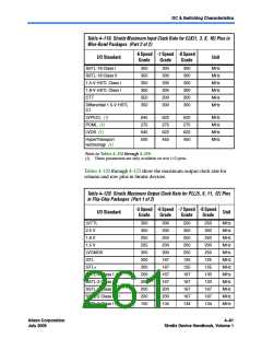 浏览型号EP1S10F1508I7ES的Datasheet PDF文件第261页