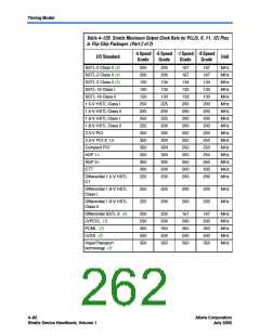 浏览型号EP1S10F1508I7ES的Datasheet PDF文件第262页