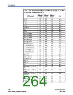 浏览型号EP1S10F1508I7ES的Datasheet PDF文件第264页