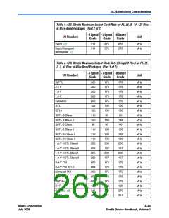 浏览型号EP1S10F1508I7ES的Datasheet PDF文件第265页