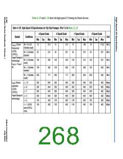 浏览型号EP1S10F1508I7ES的Datasheet PDF文件第268页