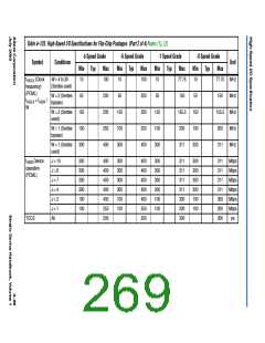 浏览型号EP1S10F1508I7ES的Datasheet PDF文件第269页