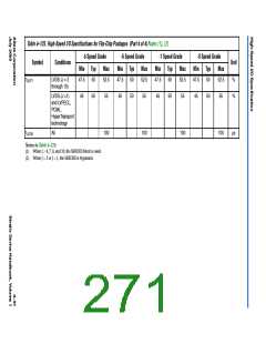 浏览型号EP1S10F1508I7ES的Datasheet PDF文件第271页