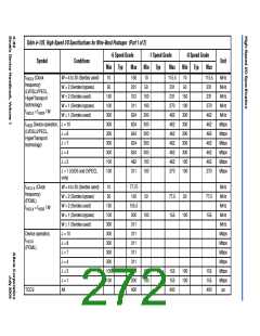 浏览型号EP1S10F1508I7ES的Datasheet PDF文件第272页