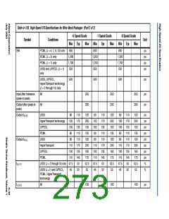 浏览型号EP1S10F1508I7ES的Datasheet PDF文件第273页
