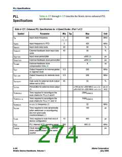 浏览型号EP1S10F1508I7ES的Datasheet PDF文件第274页