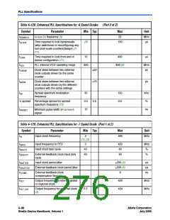 浏览型号EP1S10F1508I7ES的Datasheet PDF文件第276页