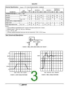 浏览型号HA1-4741-5的Datasheet PDF文件第3页