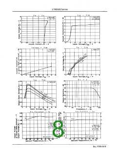 浏览型号L780S12的Datasheet PDF文件第8页