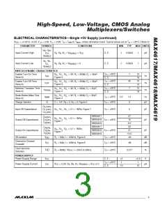 浏览型号MAX4618CPE的Datasheet PDF文件第3页