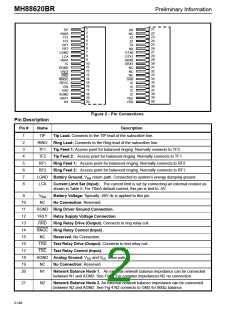 浏览型号MH88620BR的Datasheet PDF文件第2页