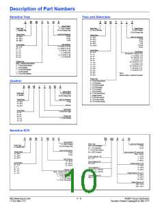浏览型号S2008V12V的Datasheet PDF文件第10页