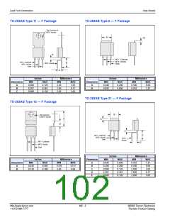 浏览型号S2008V12V的Datasheet PDF文件第102页