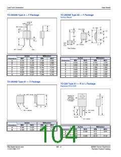 浏览型号S2008V12V的Datasheet PDF文件第104页