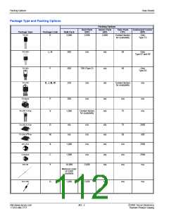 浏览型号S2008V12V的Datasheet PDF文件第112页