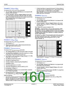 浏览型号S2008V12V的Datasheet PDF文件第160页