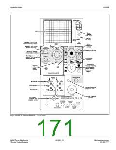 浏览型号S2008V12V的Datasheet PDF文件第171页