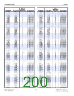 浏览型号S2008V12V的Datasheet PDF文件第200页