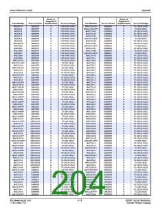浏览型号S2008V12V的Datasheet PDF文件第204页