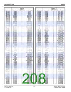 浏览型号S2008V12V的Datasheet PDF文件第208页