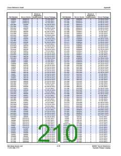 浏览型号S2008V12V的Datasheet PDF文件第210页
