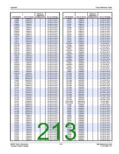 浏览型号S2008V12V的Datasheet PDF文件第213页