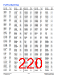 浏览型号S2008V12V的Datasheet PDF文件第220页
