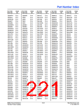 浏览型号S2008V12V的Datasheet PDF文件第221页