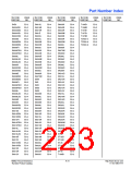 浏览型号S2008V12V的Datasheet PDF文件第223页